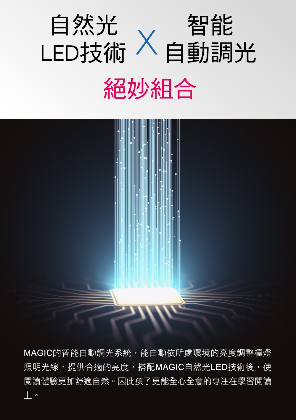 �扳����蝺�,��靘����拍��鈭桀漲,�剝��MAGIC�芰�嗅��LED��銵�敺�,雿�