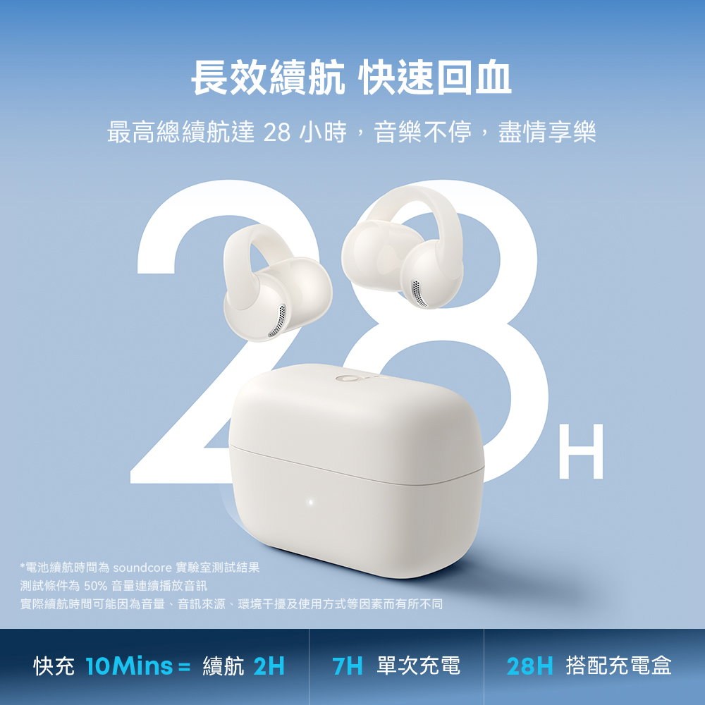 開放式藍牙耳機