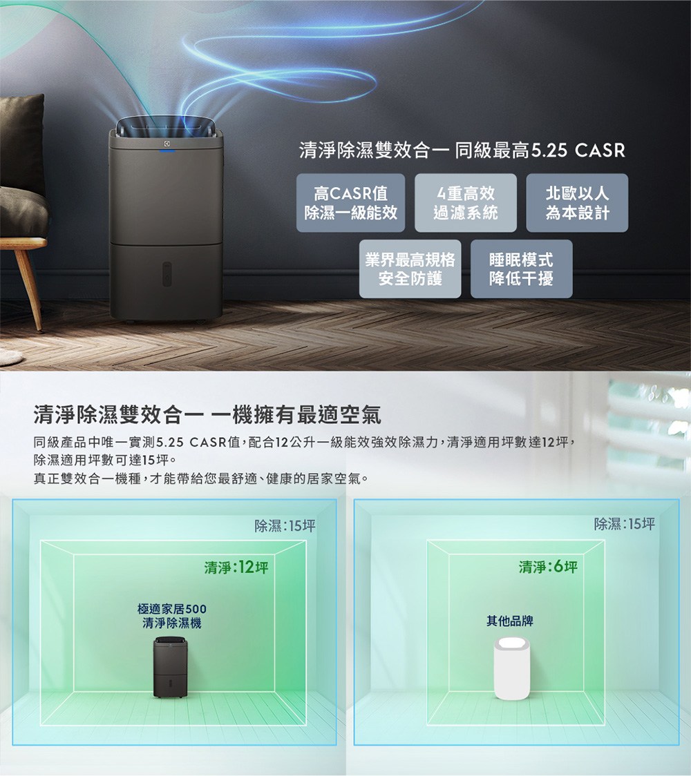 ��蝝��Ｗ��銝剖�臭�撖行葫5.25 CASR��,����12�砍��銝�蝝��賣��撘瑟���斗���,皜�瘛券�拍�典�芣�賊��12��,