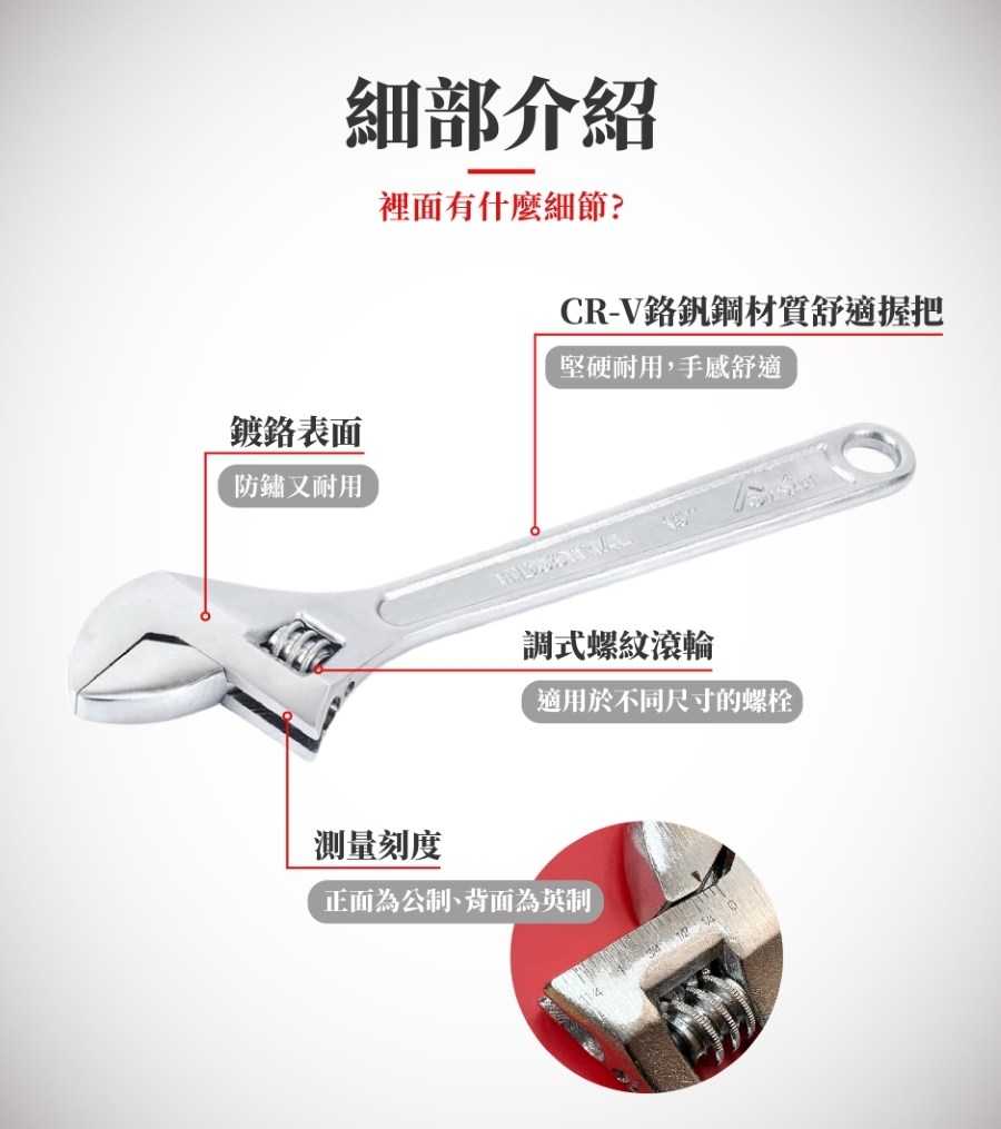 CRV�駁�拚�潭��鞈芾���拇�⊥��