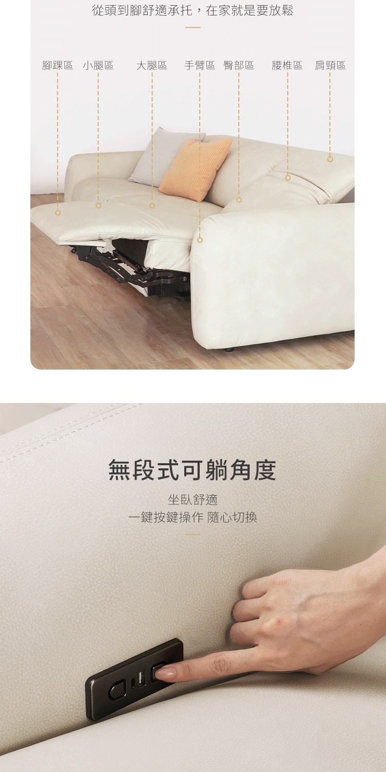 七區承托設計 無段式可躺角度 符合人體工學設計 坐臥舒適 一鍵按鍵操作 隨心切換 分區填充高密度海綿 從頭到腳舒適承托 在家就是要放鬆