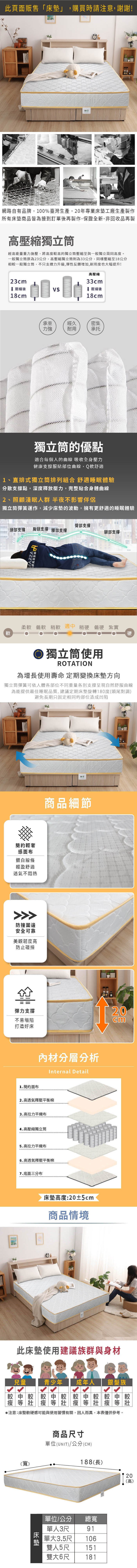 網路自有品牌,100%臺灣生產,0年業工廠生產製作所有床墊商品皆為接到訂單後再製作,保證全新,非回收品再製壓縮獨立筒經高能量重力施壓,將高度高的獨立筒壓縮至與一般獨立同高度。一般獨立筒原為23公分,高壓縮獨立筒則為33公分,同樣壓縮至18公分相一般獨立筒,不只支撐力升級,彈性反饋增加,耐用度也大幅提升!高壓縮23cm33cm專 壓縮後壓縮後18cm18cm承重經久密集力強耐用承托獨立筒的優點適合每個人的曲線 吸收全身壓力健康支撐服貼部位曲線,Q軟舒適1、直排式獨立筒排列組合 舒適睡眠體驗分散支撐點,深度釋放壓力,完整貼合身體曲線2、照顧淺眠人群 半夜不影響伴侶獨立筒彈簧運作,減少床墊的波動,擁有更舒適的睡眠體驗臀部支撐頭部支撐肩頸支撐 腰部支撐腿部支撐適中  軟硬獨立筒使用ROTATION為增長使用壽命 定期變換床墊方向獨立筒彈簧可依人體各部位不同重量各別支撐呈現自然舒服曲線為能提供最佳睡眠品質,建議定期床墊旋轉180度(頭尾對調)避免長期只固定相同的部位造成凹陷簡約輕奢感面布銀白線條輕盈舒適透氣不悶熱防撞圍邊安全可靠美觀韌度高防止碰撞MT商品細節彈力支撐22不易塌陷cm打造好床材分層分析Internal Detail1.簡約面布2.高透氣釋壓平衡棉3.高拉力平織布4.高壓縮獨立筒5.高拉力平織布6.高透氣釋壓平衡棉7.底面三分布床墊高度:22±2cm商品情境此床墊使用建議族群與身材兒童青少年 中 中等成年人 銀髮族較中較較 中等注意:床墊軟硬感可能與使用習慣有關,因人而異,本表僅供參考。較壯(寬)床墊商品尺寸單位(UNIT)/公分(CM)188(長)22(高)2高單位/公分單 人3尺總寬91單大3.5尺 106雙人1515尺雙大6尺 181
