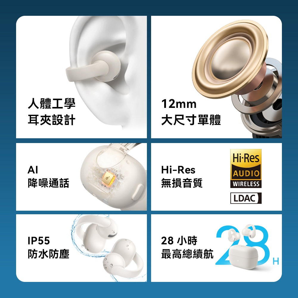 開放式藍牙耳機