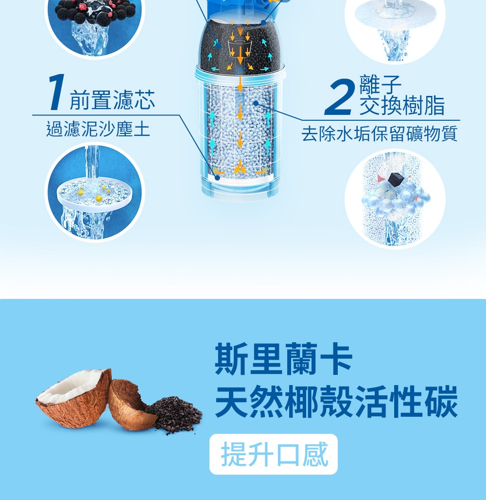 �駁�斗偌�Ｖ���蝷衣�抵釭