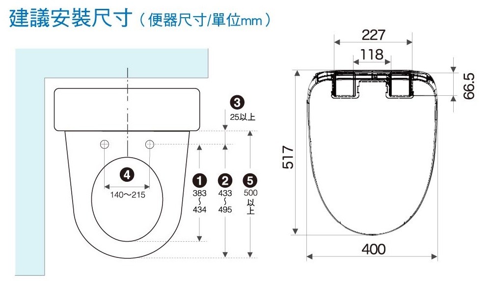 撱箄降摰�鋆�撠箏站靘踹�典偕撖詨�桐�mm 25隞乩� 00 隞乩� 