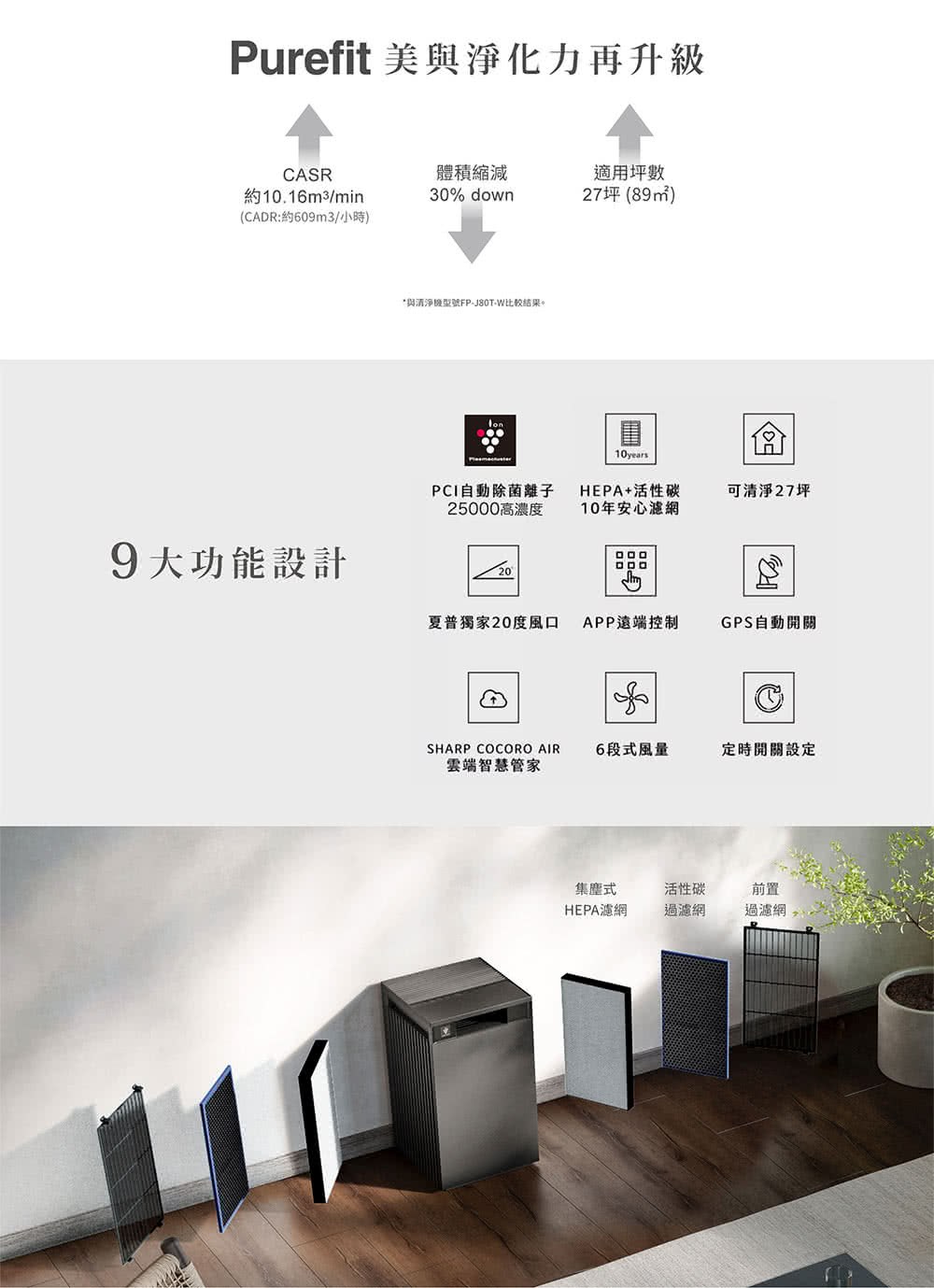 ��皜�瘛冽�����FPJ80TW瘥�頛�蝯�����