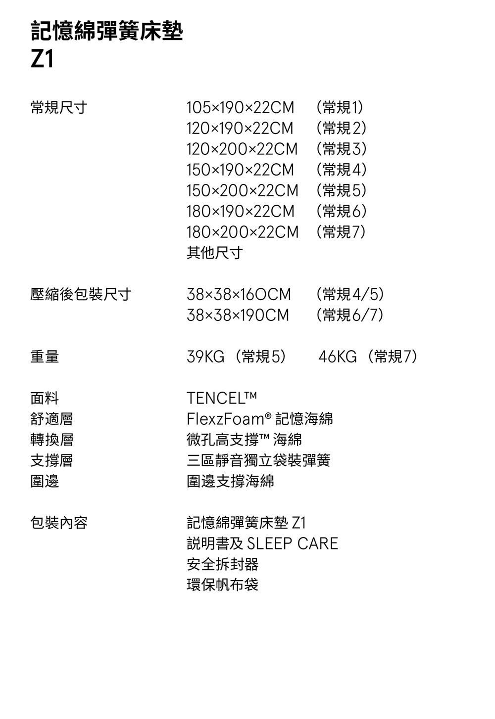 記憶綿彈簧床墊Z1常規尺寸10519022CM (常規1)120x190x22CM (常規2)12020022CM (常規)15019022CM (常規4)15020022CM (常規5)18019022CM (常規6)18020022CM (常規7)壓縮後包裝尺寸重量其他尺寸383816OCM (常規4/5)3838190CM (常規6/7)39KG(常規5)TENCEL46KG(常規7)FlexzFoam® 記憶海綿微孔高支撐™ 海綿面料舒適層轉換層支撐層三區靜音獨立袋裝彈簧圍邊圍邊支撐海綿包裝內容記憶綿彈簧床墊 Z1說明書及 SLEEP CARE安全拆封器環保帆布袋