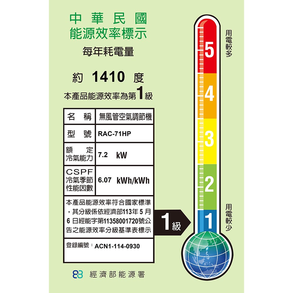 6日經能字第11358001720號公