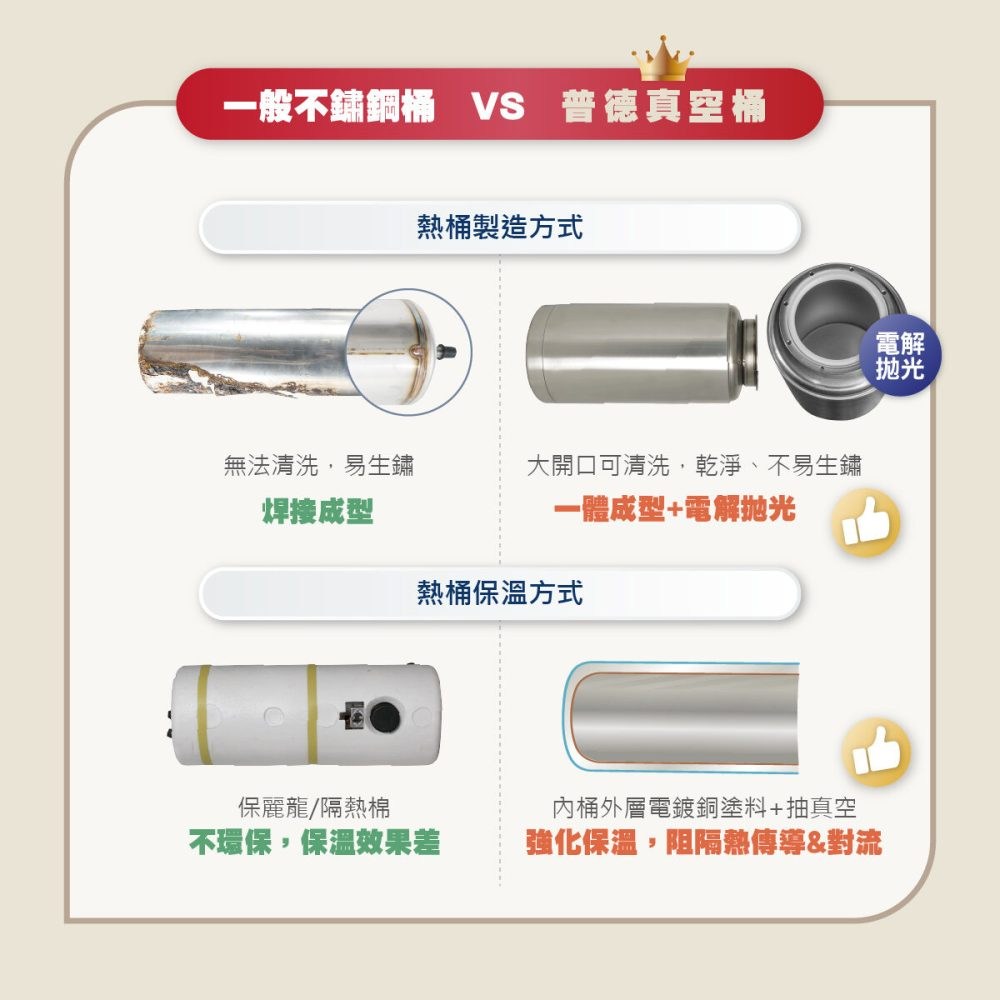 BD-3062F真空保溫飲水機-富春山居款4