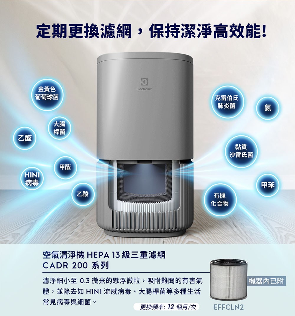 擃�,銝阡�文�餃� H1N1瘚�����瘥���憭扯�豢▼��蝑�憭�蝔桃��瘣�