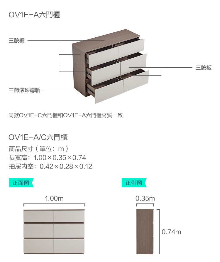 OV1EA六鬥櫃三胺板三節滚珠導軌同款OV1E-六鬥櫃和OVE-A六鬥櫃材質一致OV1E-A/C六鬥櫃商品尺寸(單位:m)長寬高:1.000.350.74抽屉内空:0.420.280.12面圖1.00m正側圖0.35m0.74m三胺板