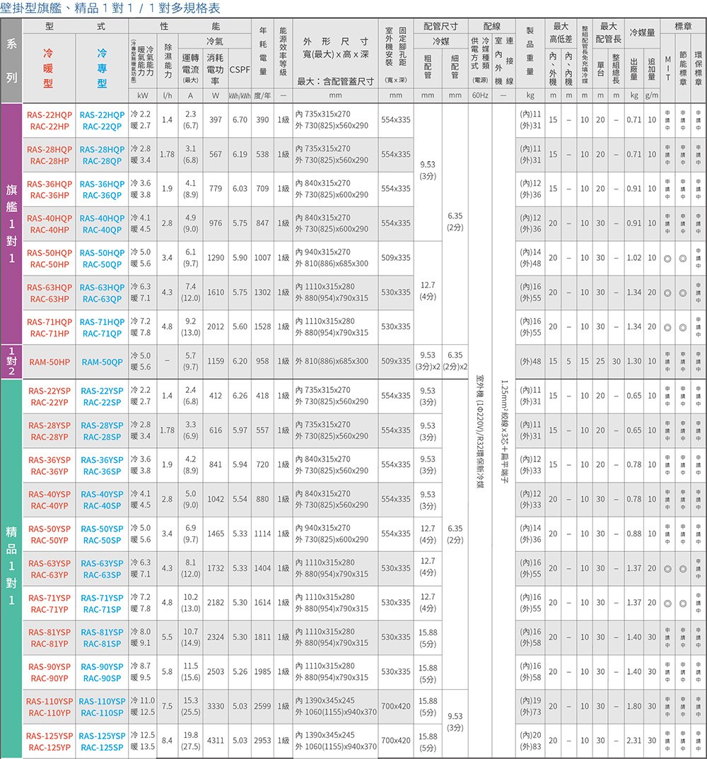 est 050 e54 �函���� 450 瘚瑁�箸� �祈楝�� �脰�o o��隞� �脰�敹� �函��敹� �潸�隞�