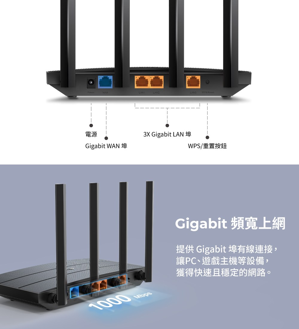 ��靘� Gigabit ����蝺�����,