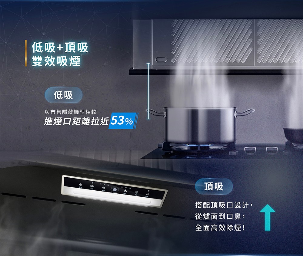 �脩����頝��Ｘ��餈�53%