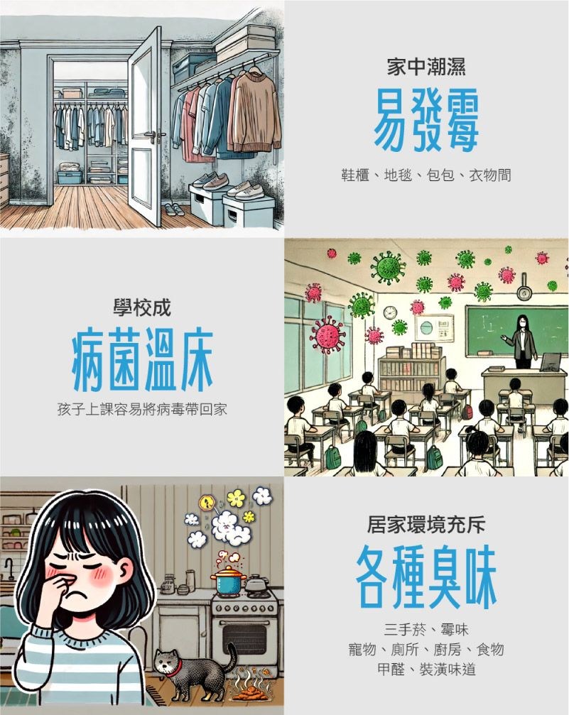 學校成病菌溫床孩子上課容易將病毒帶回家家中潮濕易發霉鞋櫃、地毯、包包、衣物間居家環境充斥各種臭味三手菸、霉味寵物、廁所、廚房、食物甲醛、裝潢味道