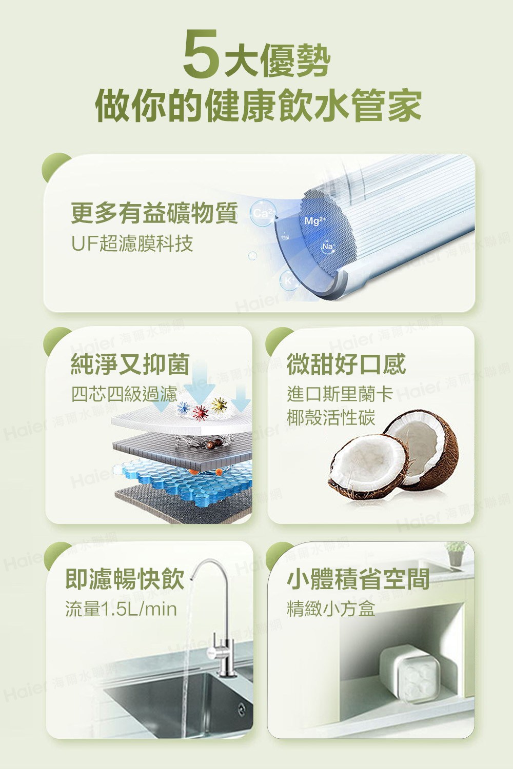 進口斯里蘭卡Haier海爾 聯绳