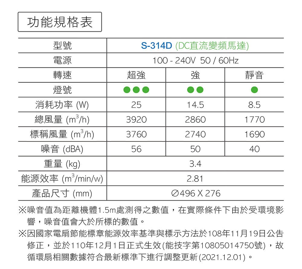 靽格迤,銝行��110撟�12��1�交迤撘������賣��摮�蝚�10805014750��,��