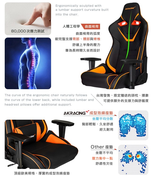 AKRACING超跑電競椅頂級筒型款-GT555 月黑之時大魔神｜家具床墊｜特力屋．特力屋線上購物