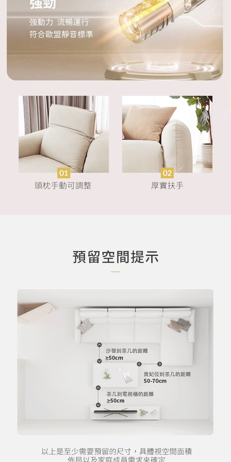 太空矽合膠片 核心科技確保沙發降噪 耐磨損 功能位順滑開合