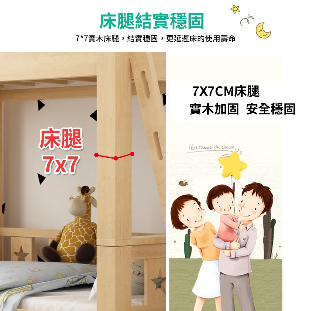 床腿結實穩固 77實木床腿,結實穩固,更延遲床的使用壽命 7X7CM床腿 實木加固 安全穩固 床腿