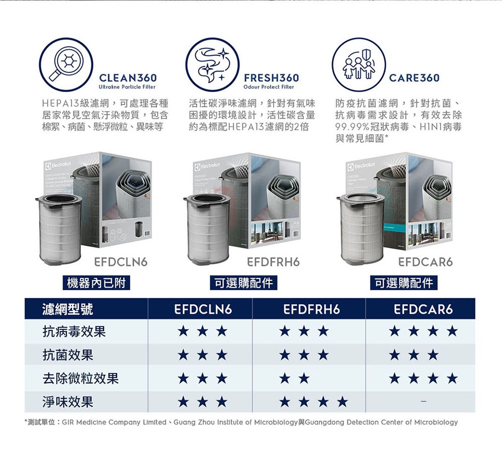 99.99%������瘥���H1N1��瘥�