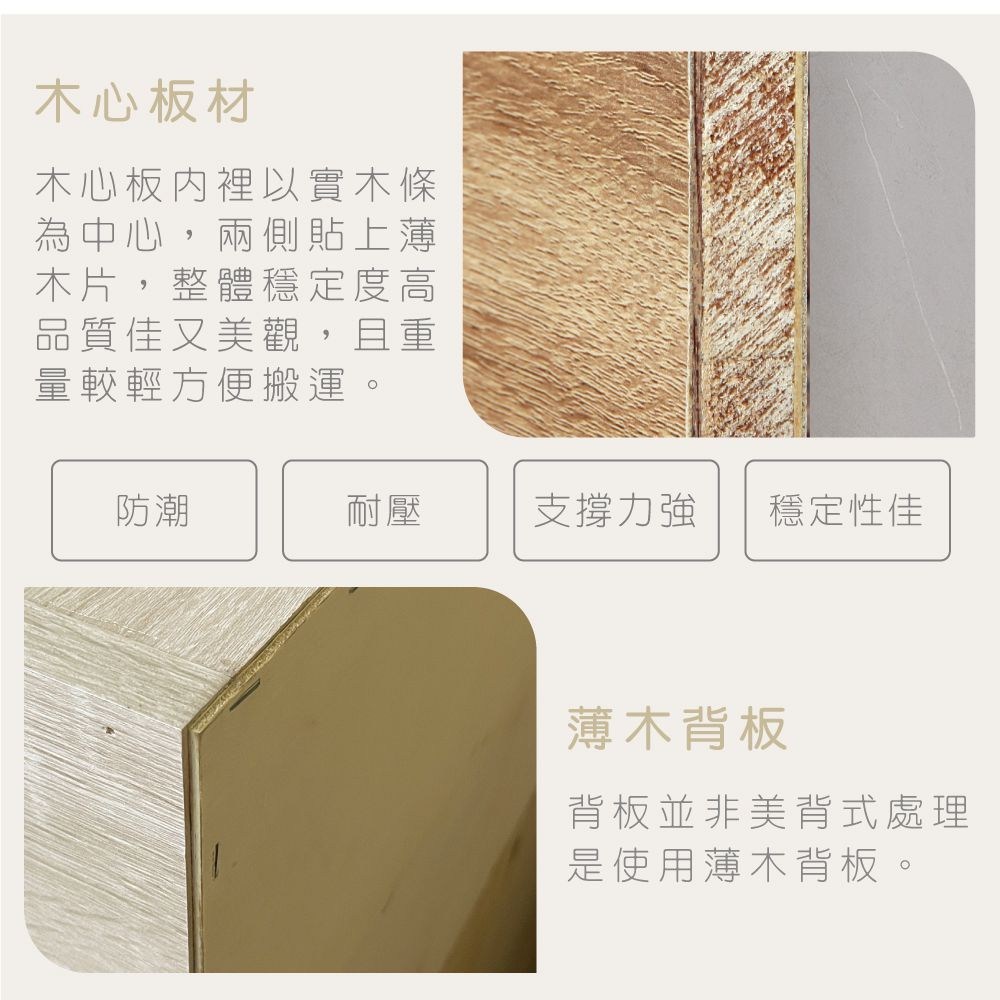 木心板内裡以實木條
