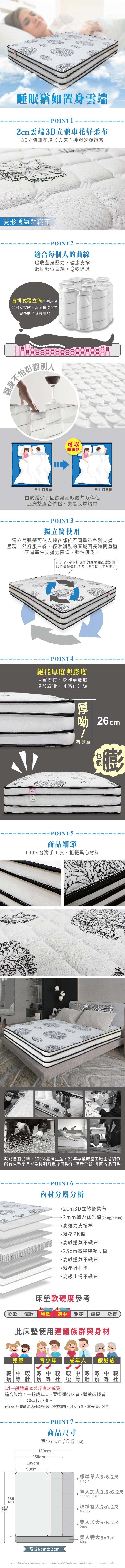 睡眠猶如置身雲端POINT12雲端3D立體車花舒柔布3D立體車花增加與床面接觸的舒適感菱形透氣針織布-POINT2適合每個人的曲線吸收全身壓力健康支撐服貼部位曲線,Q軟舒適直排式獨立筒排列組合分散支撐點,深度釋放壓力完整貼合身體曲線不怕影響可以睡熟男生翻身前男生翻身後由於減少了因翻身而吵醒共眠伴侶此床墊適合情侶、夫妻臥房購買-POINT3獨立筒使用獨立筒彈簧可依人體各部位不同重量各別支撐呈現自然舒服曲線,經常躺臥的區域因長時間重壓容易產生支撐力降低,彈性疲乏。別忘了~定期把床墊的頭尾翻面或對調保持彈簧彈性均勻,增長使用年限!-POINT4絕佳度與膨度厚實表布,身體更放鬆增加緩衝,睡感再升級厚呦!呦 28cm有夠厚很-POINT5商品細節100%台灣手工製,拒絕黑心材料膨網路自有品牌,100%臺灣生產,20年專業床墊工廠生產製作所有床墊商品皆為接到訂單後再製作,保證全新,非回收品再製材分析2cm3D立體舒柔布2mm彈力絲光棉240g/4mm),高強力支撐棉釋壓PK棉,高纖透氣不織布25cm高袋裝獨立筒高纖透氣不織布釋壓針扎棉高級止滑不織布床墊軟硬度參考柔軟偏軟 稍軟適中 稍硬 偏硬此床墊使用建議族群與身材紮實兒童瘦等壯青少年 成年人 銀髮族較中較較中較較瘦等壯瘦等壯瘦等壯(以一般體重60公斤者之感受)適合族群:一般成年人、習慣睡軟床者、體重較輕者體型較小者。注意:床墊軟硬感可能與使用習慣有關,因人而異,本表僅供參考。·POINT7186cm210cm商品尺寸單位(UNIT)/公分(CM)-180cm-150cm-105cm90cm高:26cm±2cm、標準單人3x6.2尺Single單人加大3.5x6.2尺Super Single、標準雙人5x6.2尺Double雙人加大6x6.2尺Queen雙人特大6x7尺King<a href=