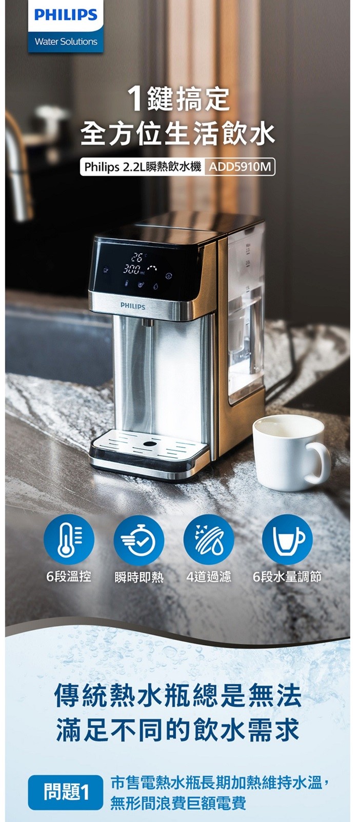 Philips 2 2l add5910m line 