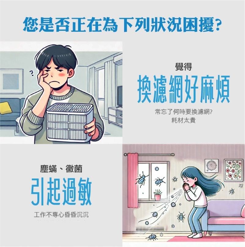 您是否正在為下列狀況困擾??覺得換濾網好麻煩常忘了何時要換濾網?耗材太貴塵蟎、黴菌引起過敏工作不專心昏昏沉沉