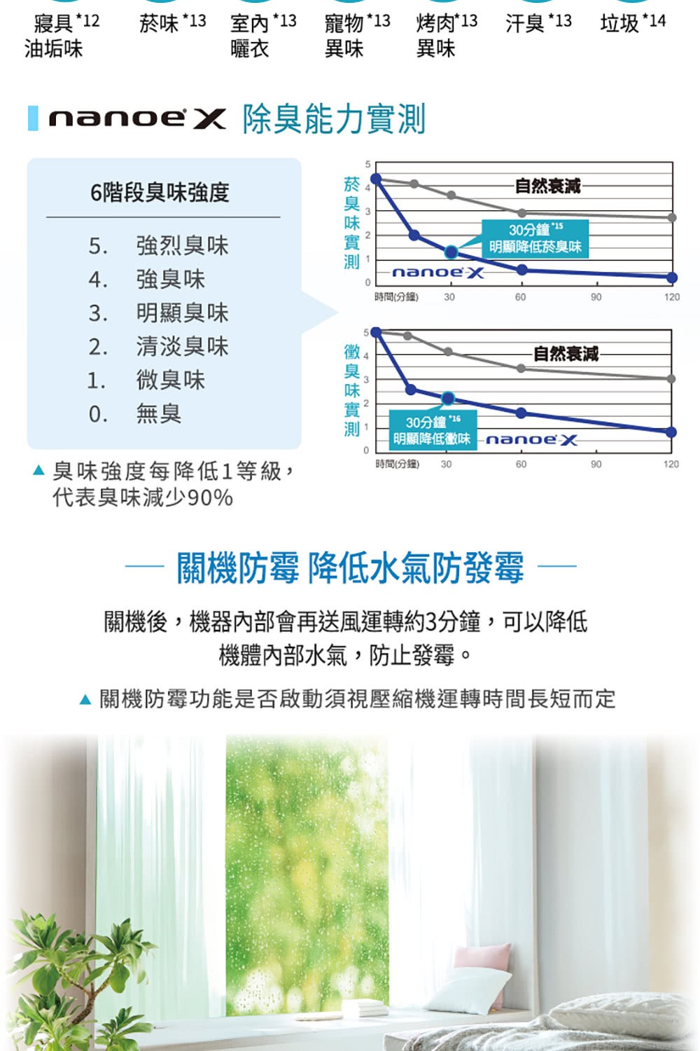 ��璈�敺�,璈��典�折�冽������憸券��頧�蝝�3����,�臭誑��雿�