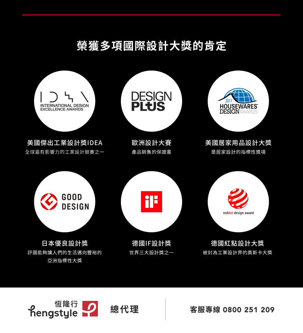 摰Ｘ��撠�蝺� 0800 251 209
