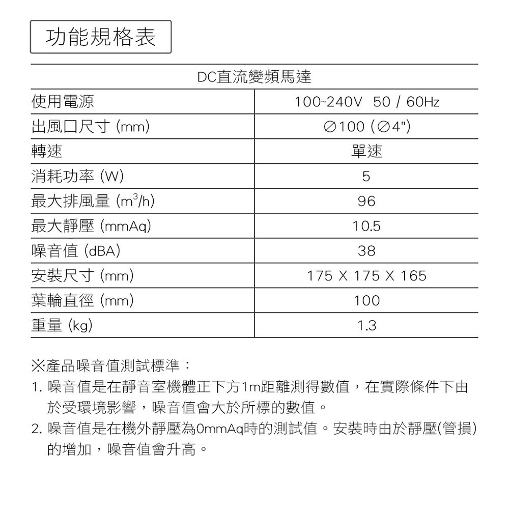 2. �芷�喳�潭�臬�冽�憭���憯���0mmAq����皜祈岫�潦��摰�鋆����望�潮��憯�蝞⊥��