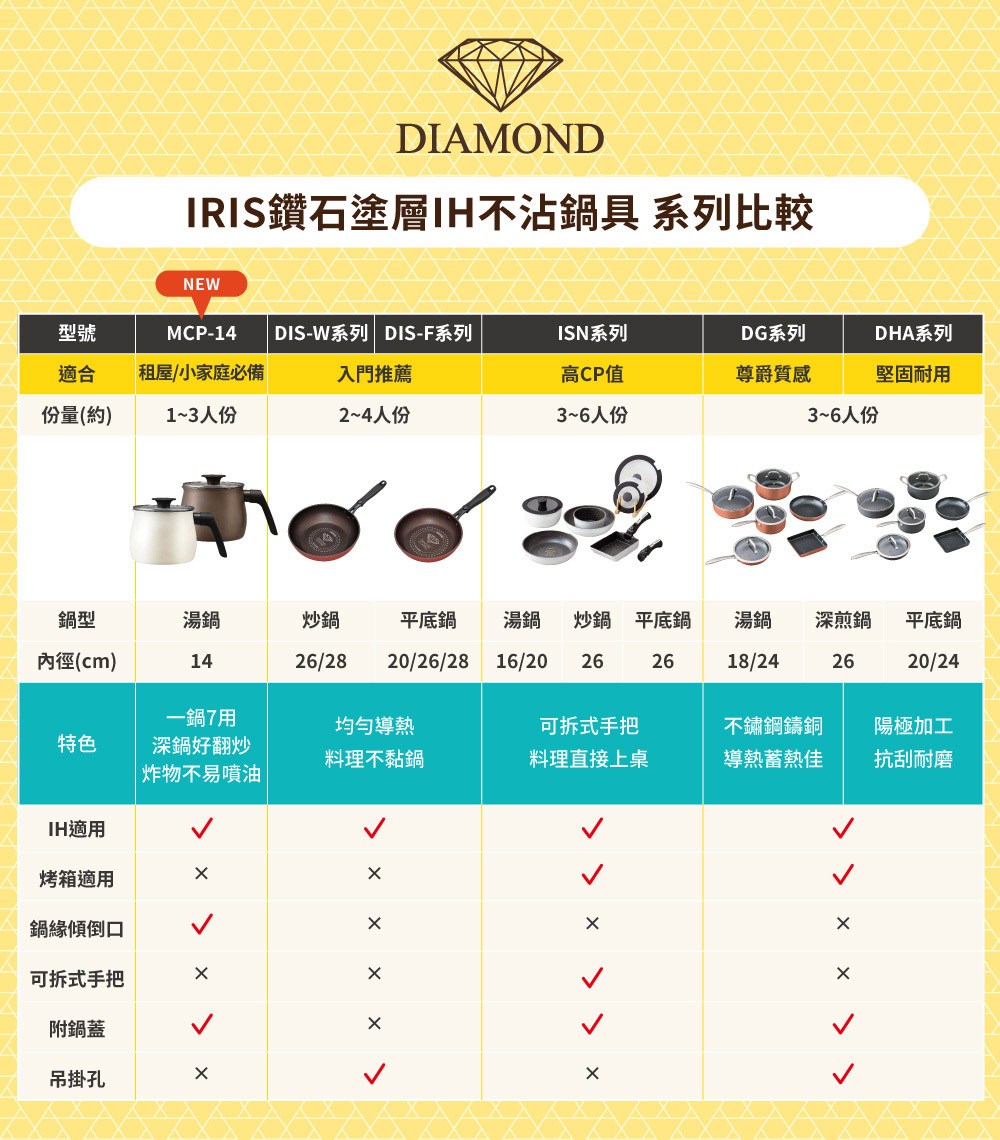 IRIS�賜�喳�撅儿H銝�瘝暸���� 蝟餃��瘥�頛�