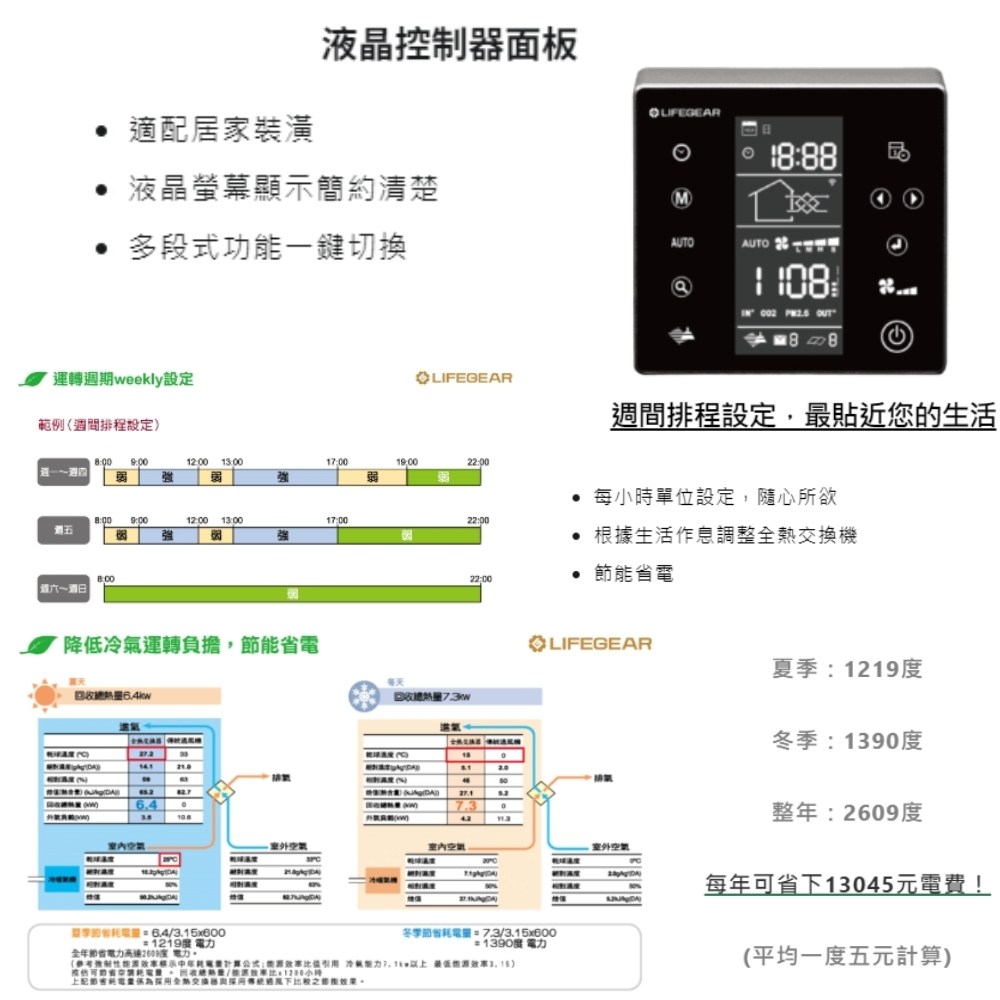 ����撘瑕�嗆�扳�X�����璅�蝷箔葉撟渲���駁��閮�蝞��砍��賣�����瘥��澆��� �瑟除�賢��7.1kw隞乩� ��雿�蝏�皞�����3.15
