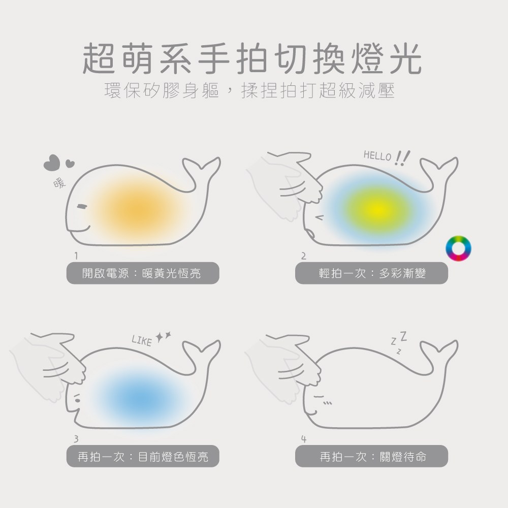kinyo 多彩俏皮鯨魚氣氛燈 LED-6539