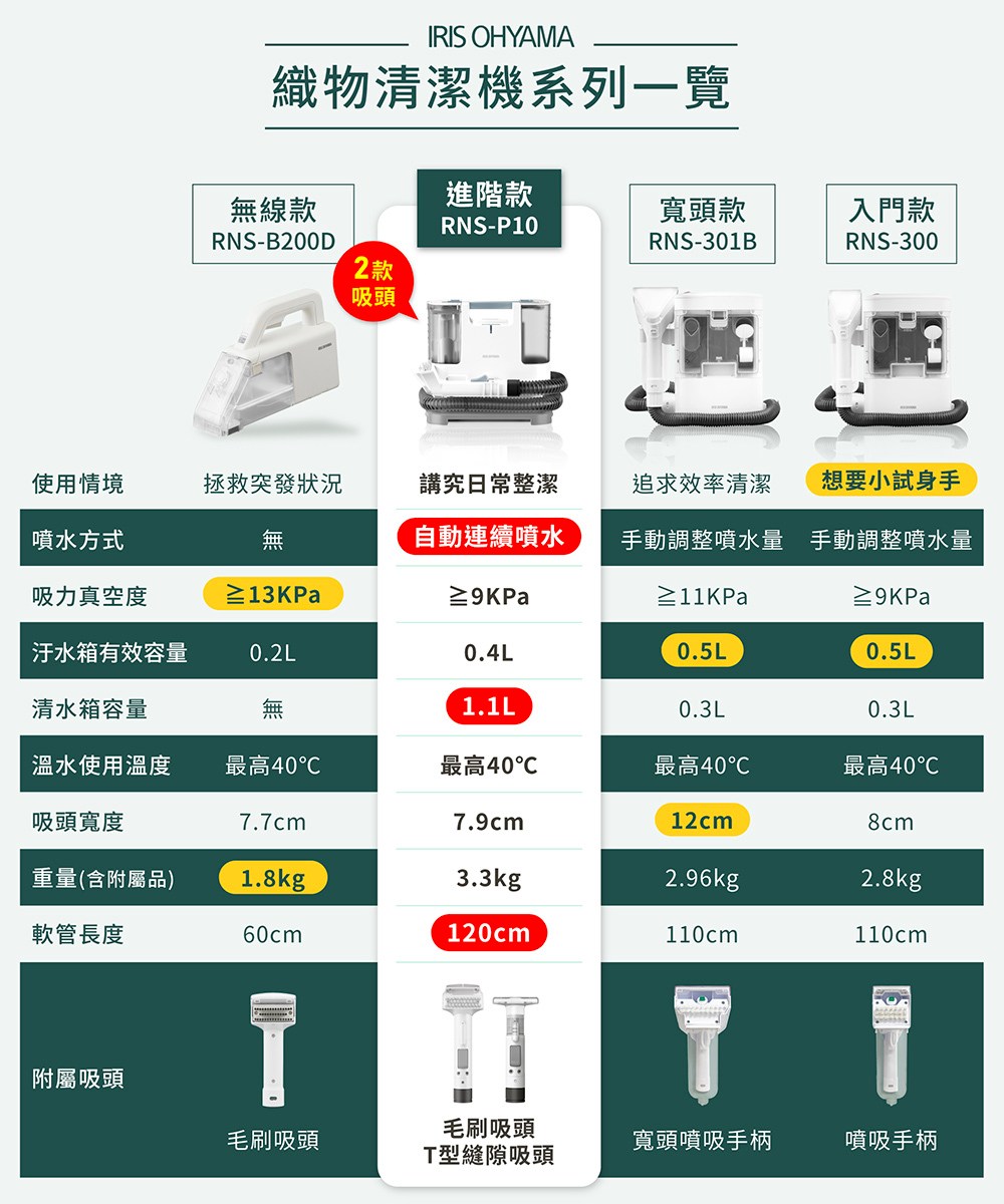 ����隤踵�游�湔偌�� ����隤踵�游�湔偌��