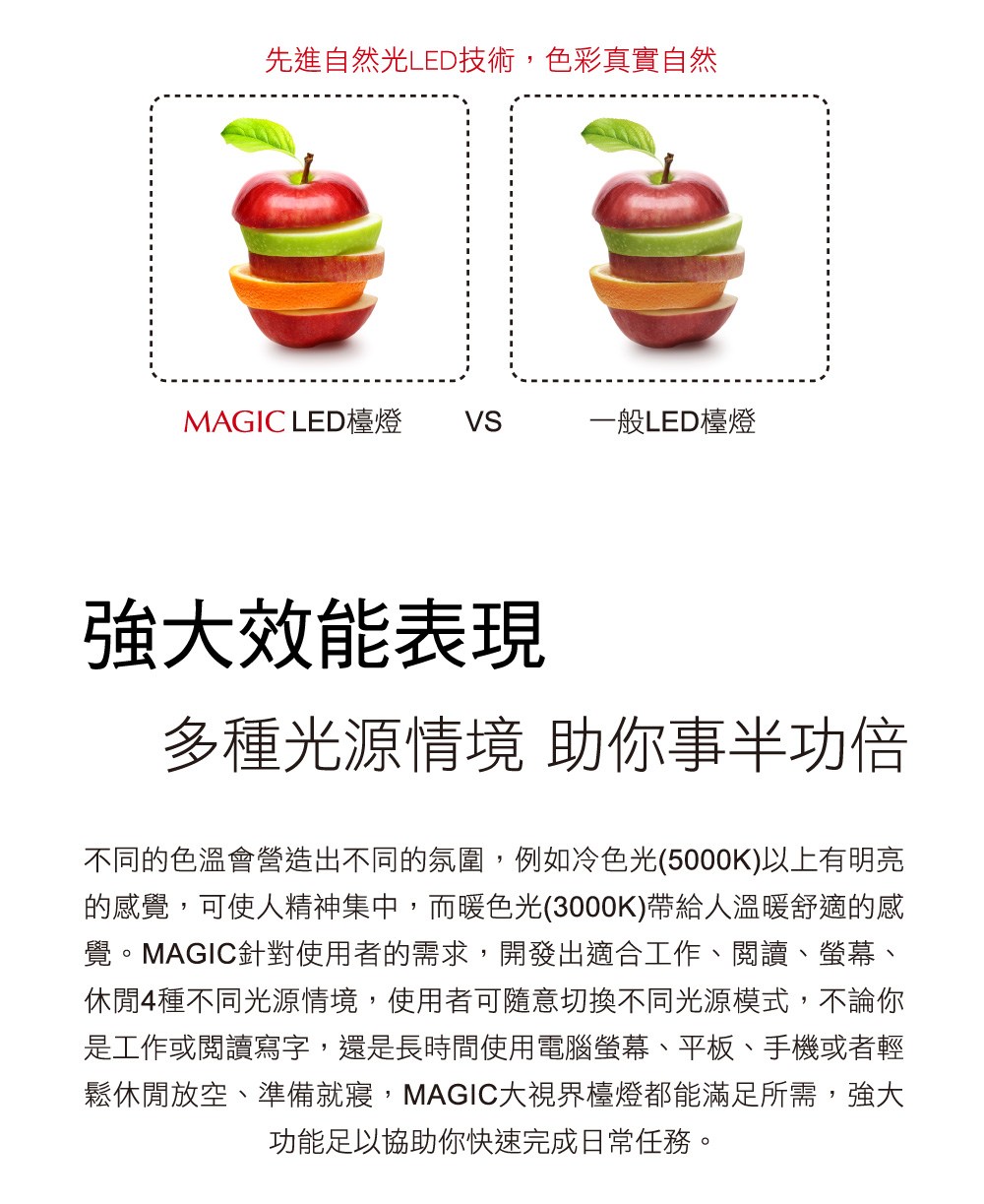 銝������脫澈�������箔�����瘞���,靘�憒��瑁�脣��5000K隞乩�����鈭�