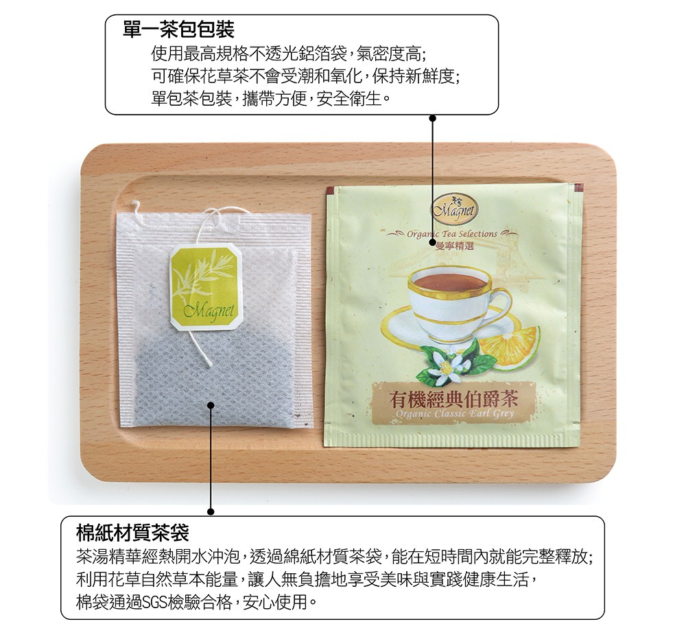 SGS檢驗合格茶包