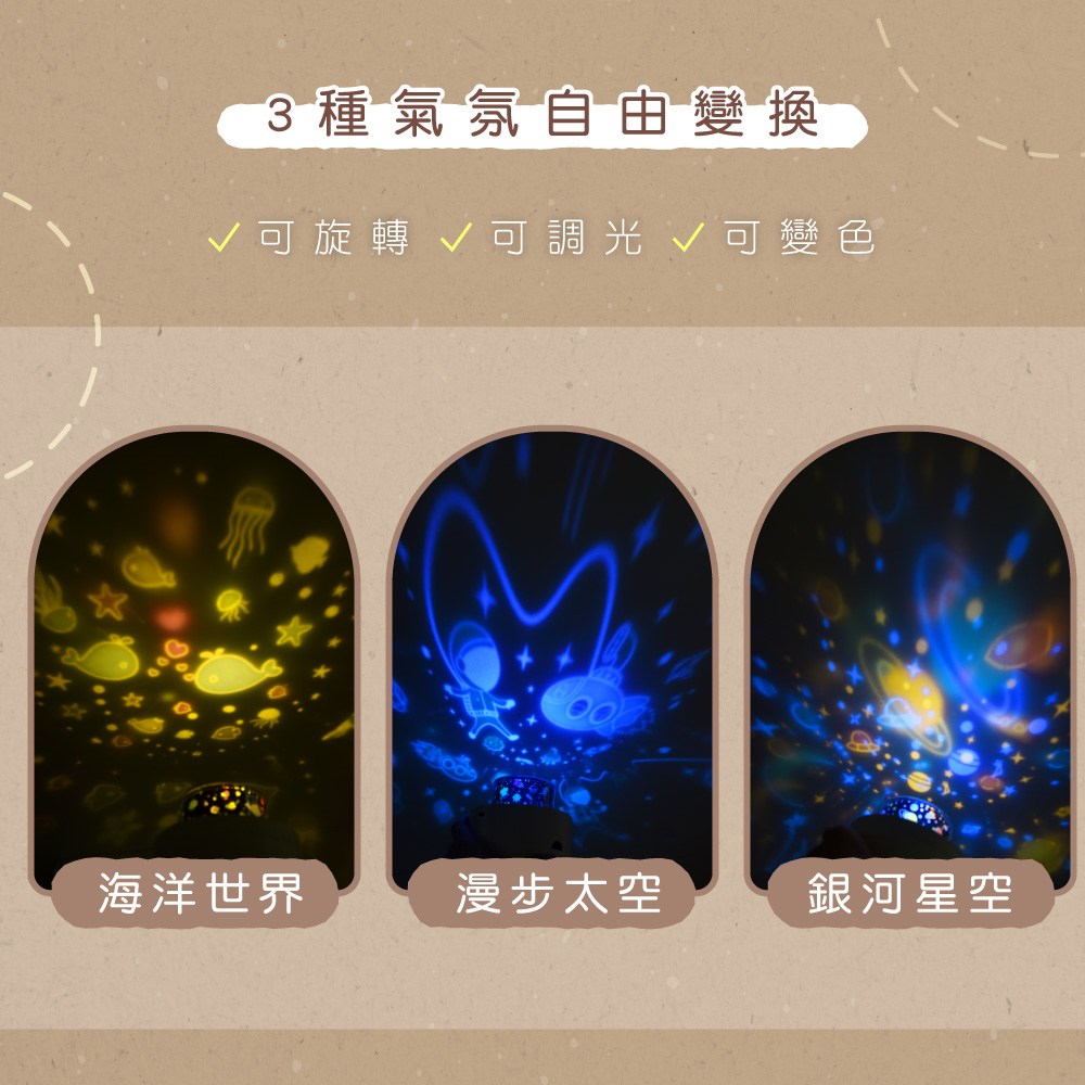 kinyo 雪屋投影氣氛燈 LED-6550