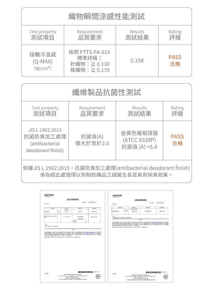 涼感抗菌淺藍格涼被