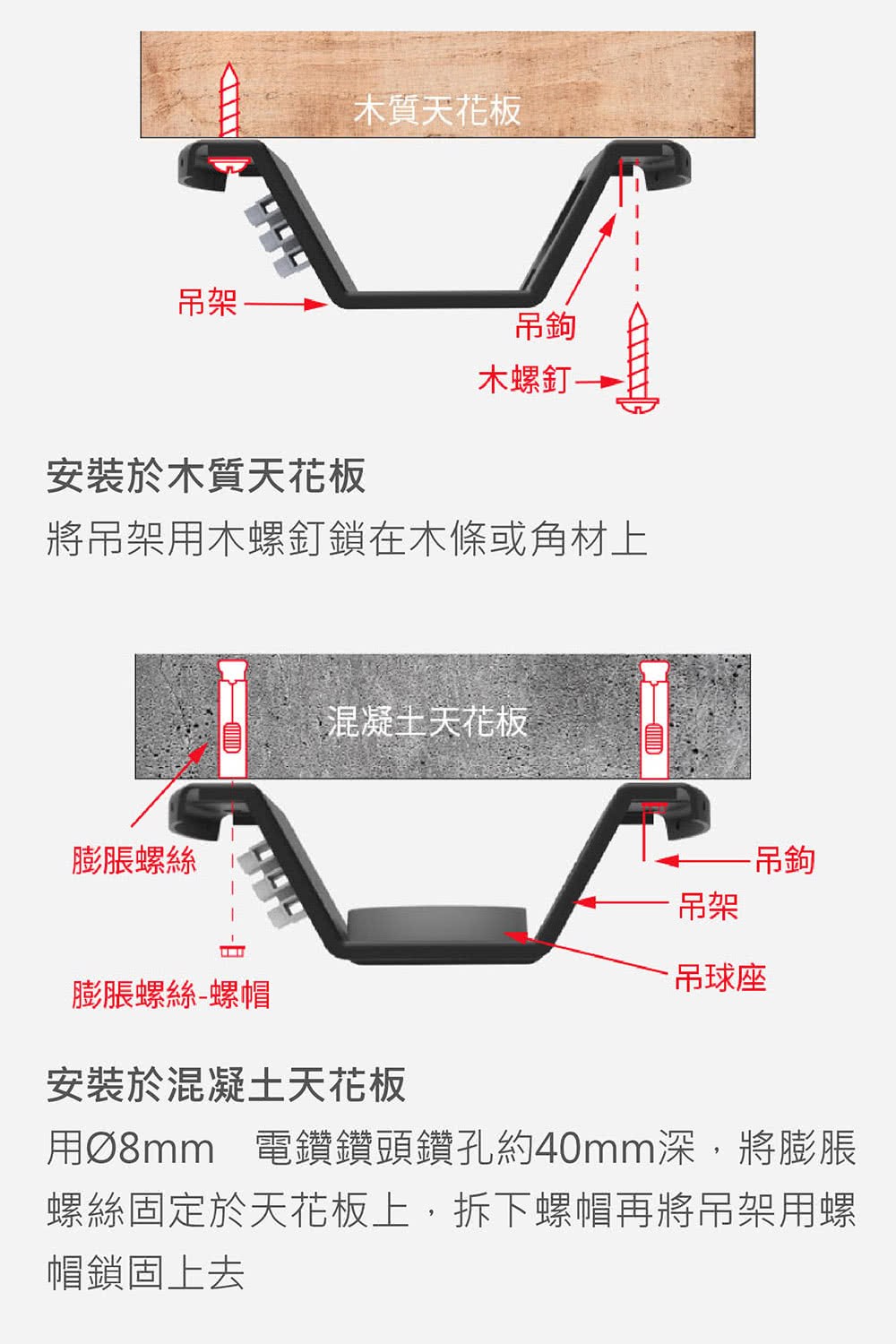 ��8mm �駁�賡�賡�剝�賢�蝝�40mm瘛�,撠��刻��