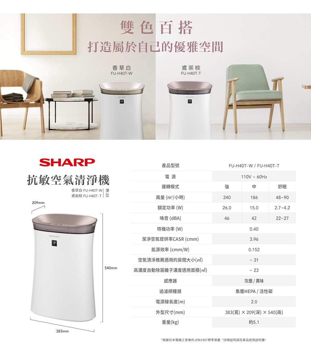 【SHARP 夏普】PCI自動除菌離子空氣清淨機-鳶茶棕(FU-H40T-T)|家電空調|特力屋.特力屋線上購物