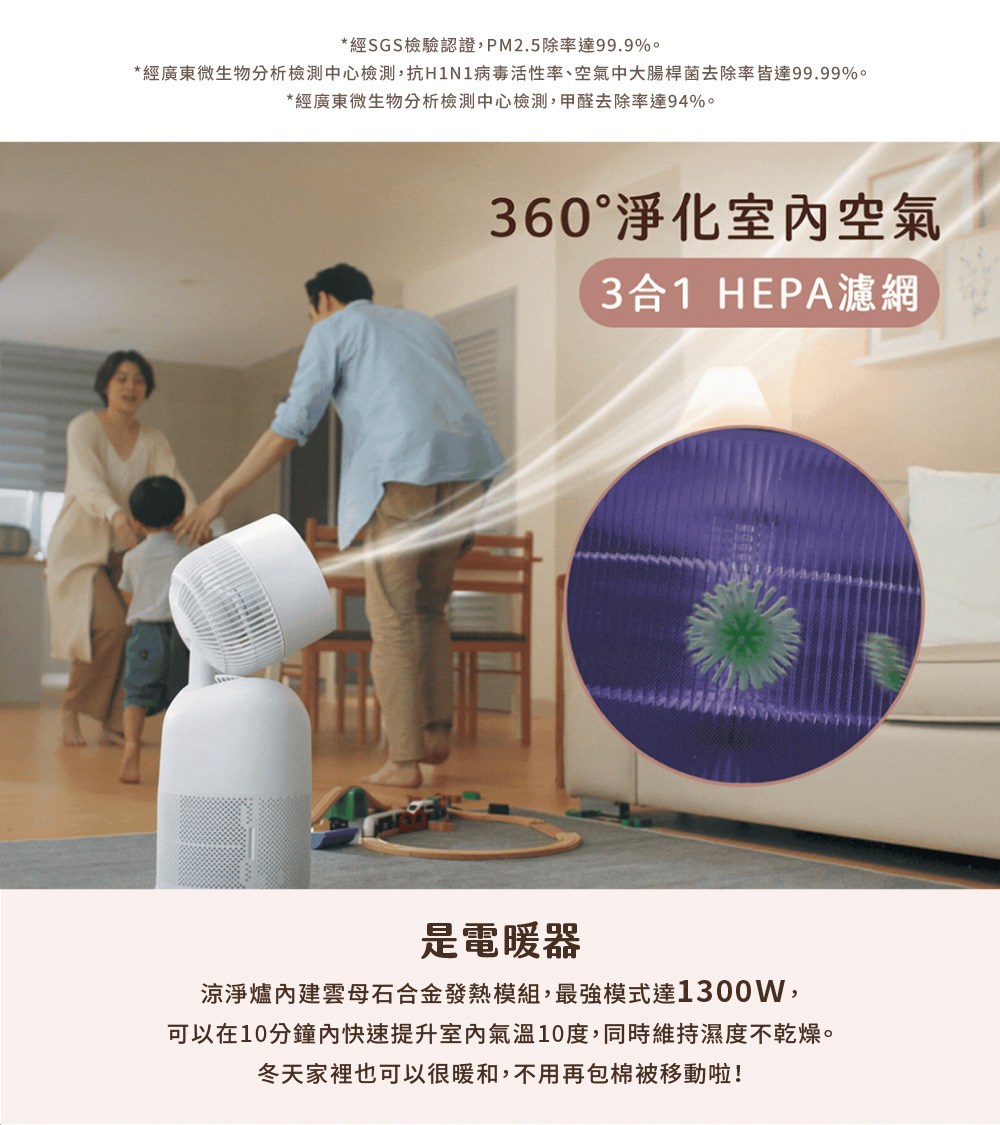 經廣東微生物分析檢測中心檢測,抗H1N1病毒活性率、空氣中大腸桿菌去除率皆達99.99%。