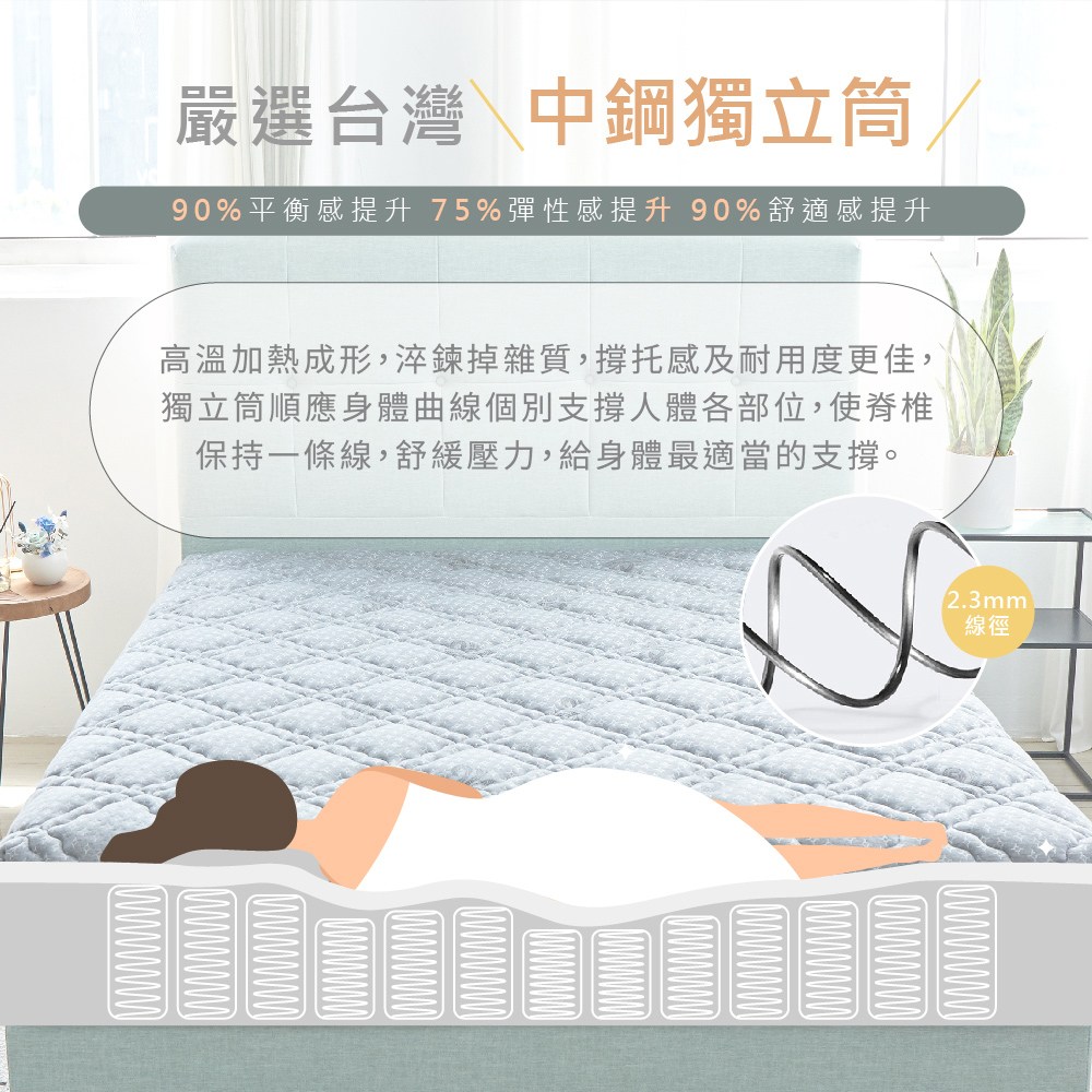 90%撟唾﹛������ 75%敶��扳������ 90%���拇������