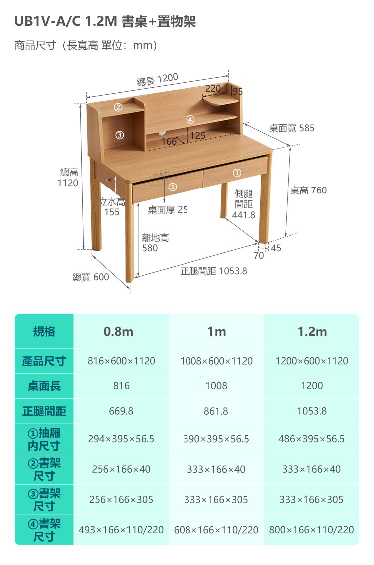 UB1V-A_尺寸_書桌 + 置物架