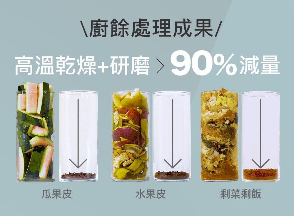 撱�擗��������� 擃�皞思嗾�亦��蝤�90%皜��� ������ 瘞湔���� �抵���拚ㄞ 