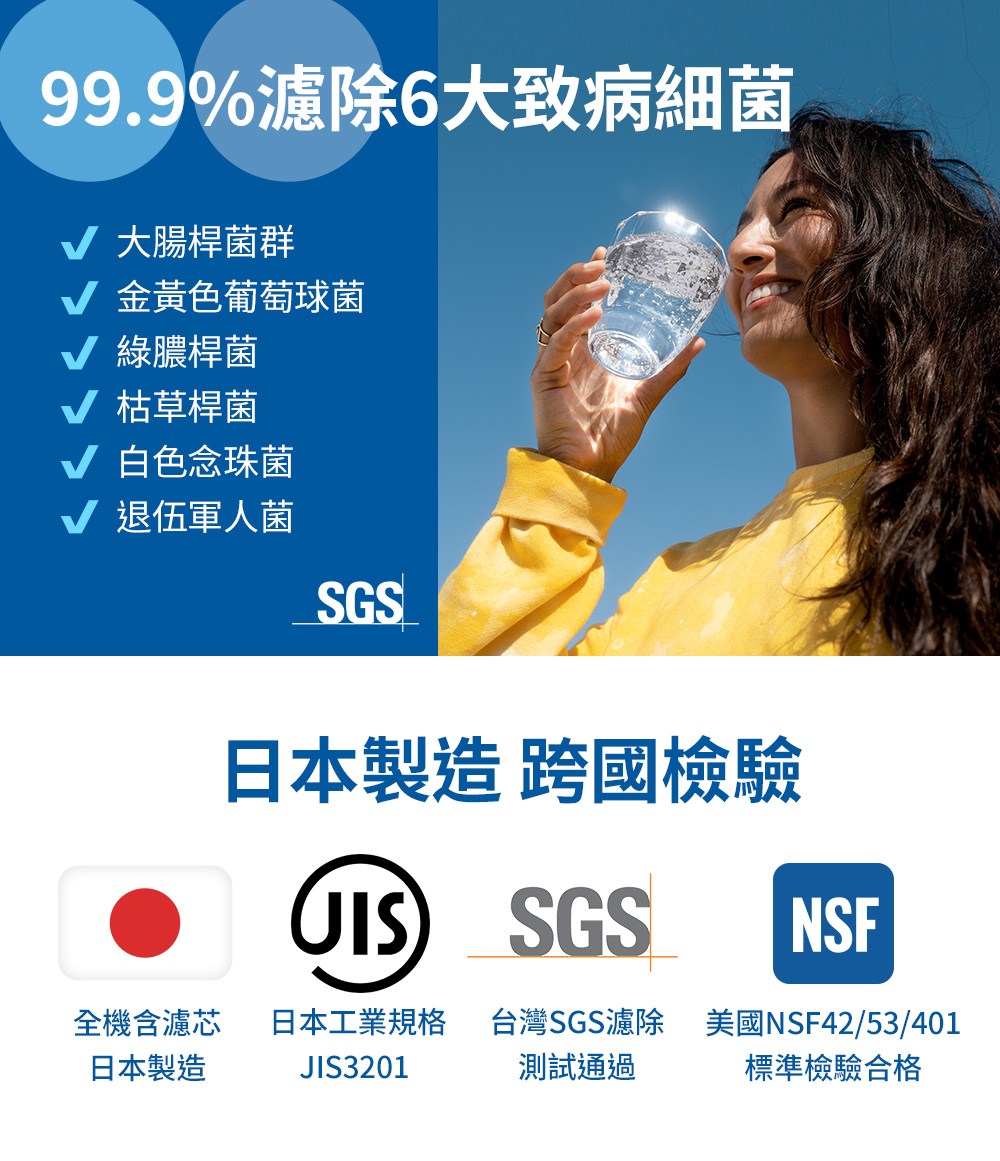 99.9%濾除6大致病細菌