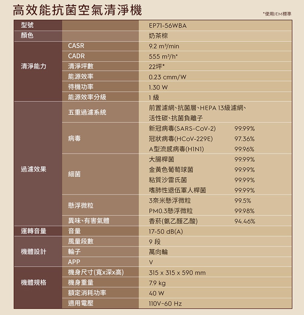 ��蝵格蕪蝬脫����撅扎��HEPA 13蝝�瞈曄雯��