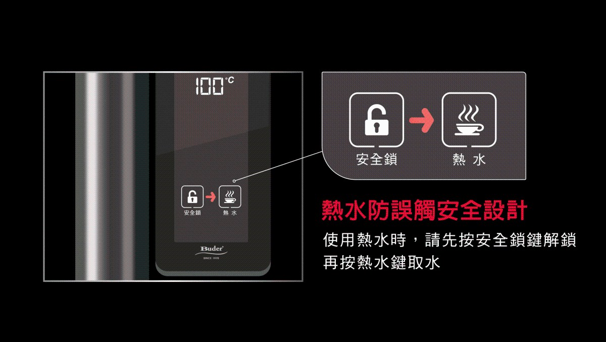 BD 3004NI5官網頁面 工作區域 1 複本 4