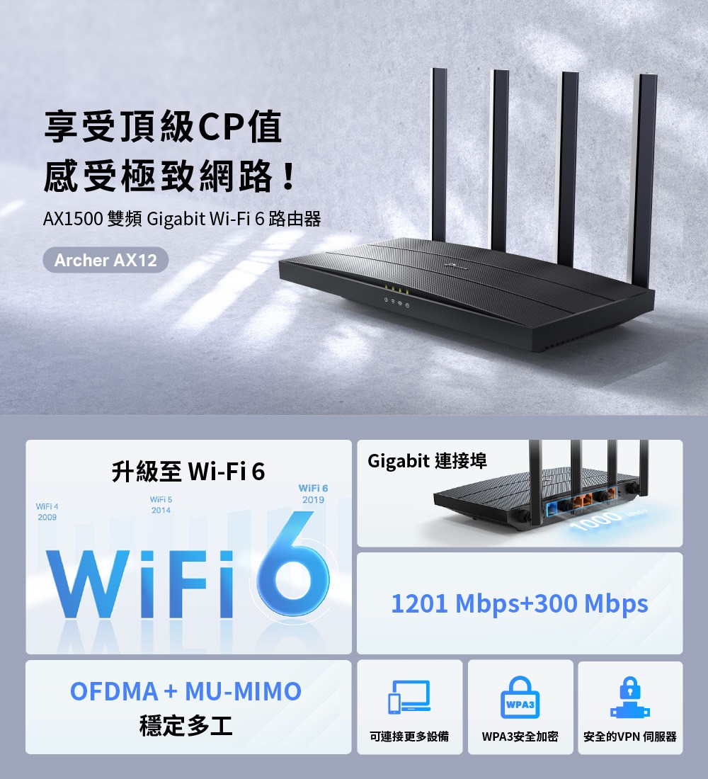 AX1500 ���� Gigabit WiFi 6 頝舐�勗��